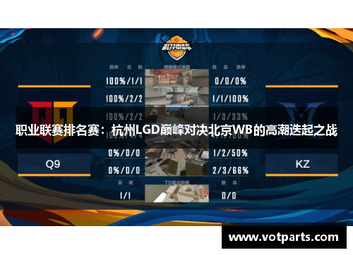 职业联赛排名赛：杭州LGD巅峰对决北京WB的高潮迭起之战